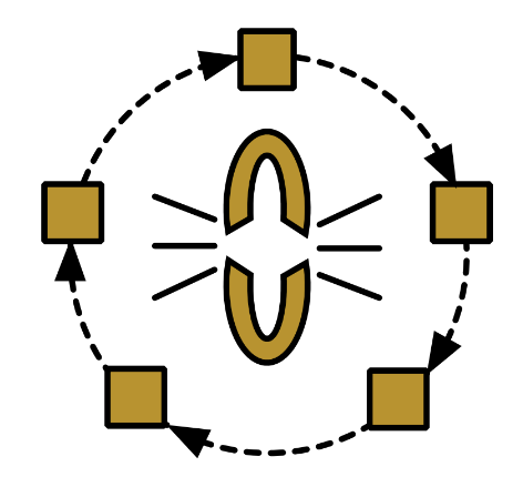 visuel cycle de formations tocico toc afrscm fapics scm visuel cycle de formations tocico toc afrscm fapics scm