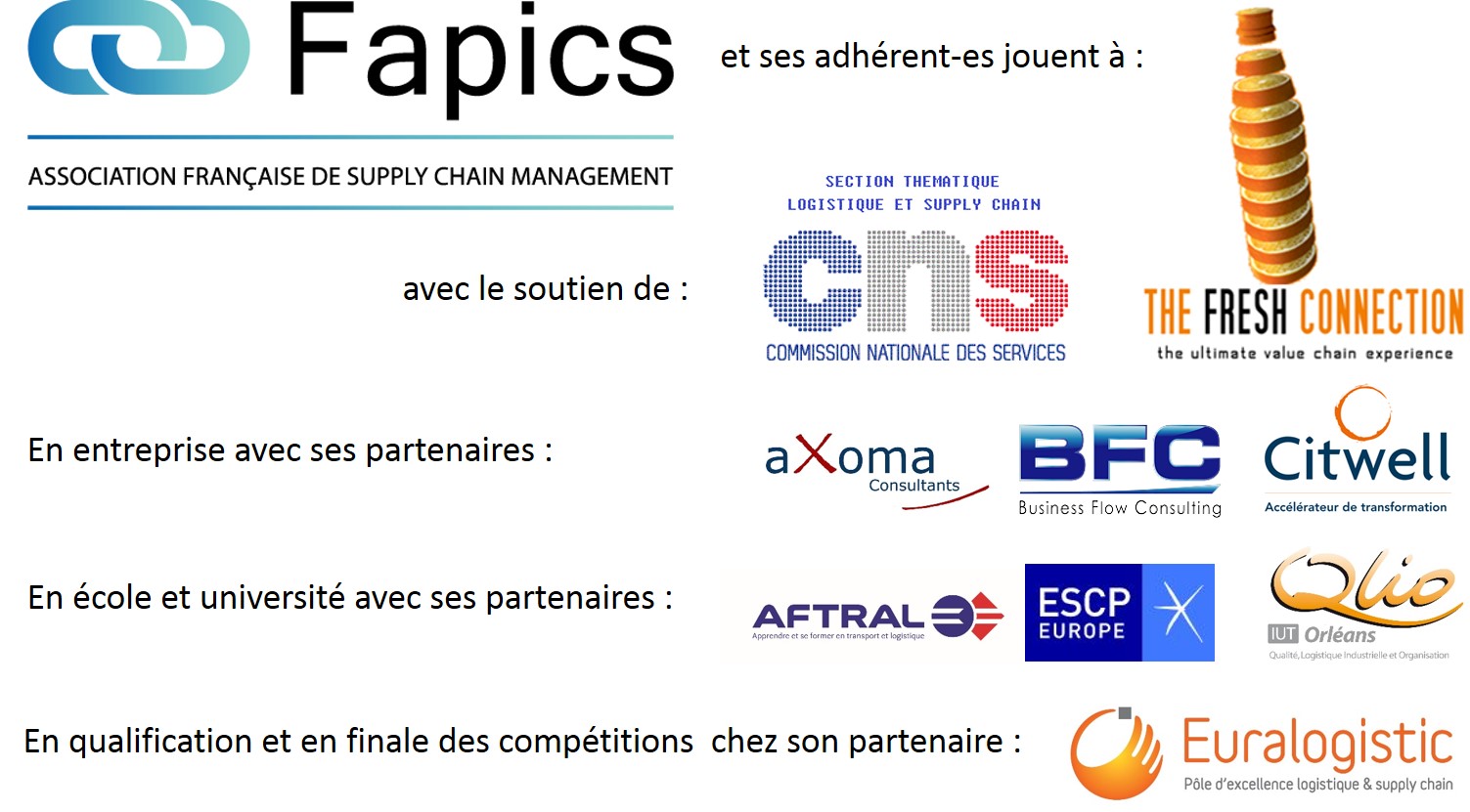 La Supply Chain chez LVMH : 3 questions à Alain Doudard - LVMH