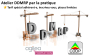 ATELIER PRATIQUE