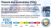 Formation Drum-Buffer-Rope le 19/05