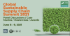 Global Sustainable Supply Chain Summitt (GSSC)  8 & 9/06/2021