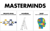 Webinar "Prparation Masterminds" le 3 fvrier 2022