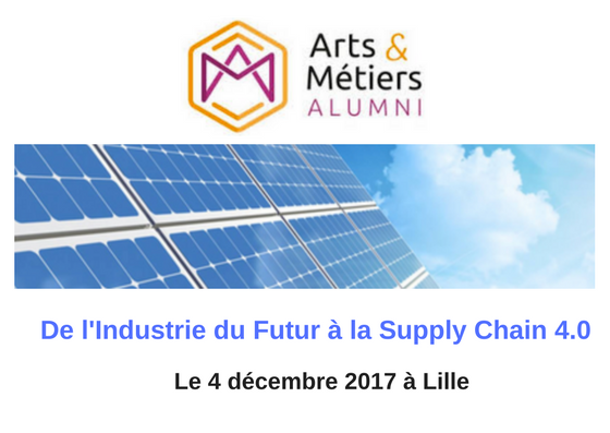 De l'Industrie du Futur à la Supply Chain 4.0