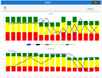 comment ca marche - the flow simulation fapics