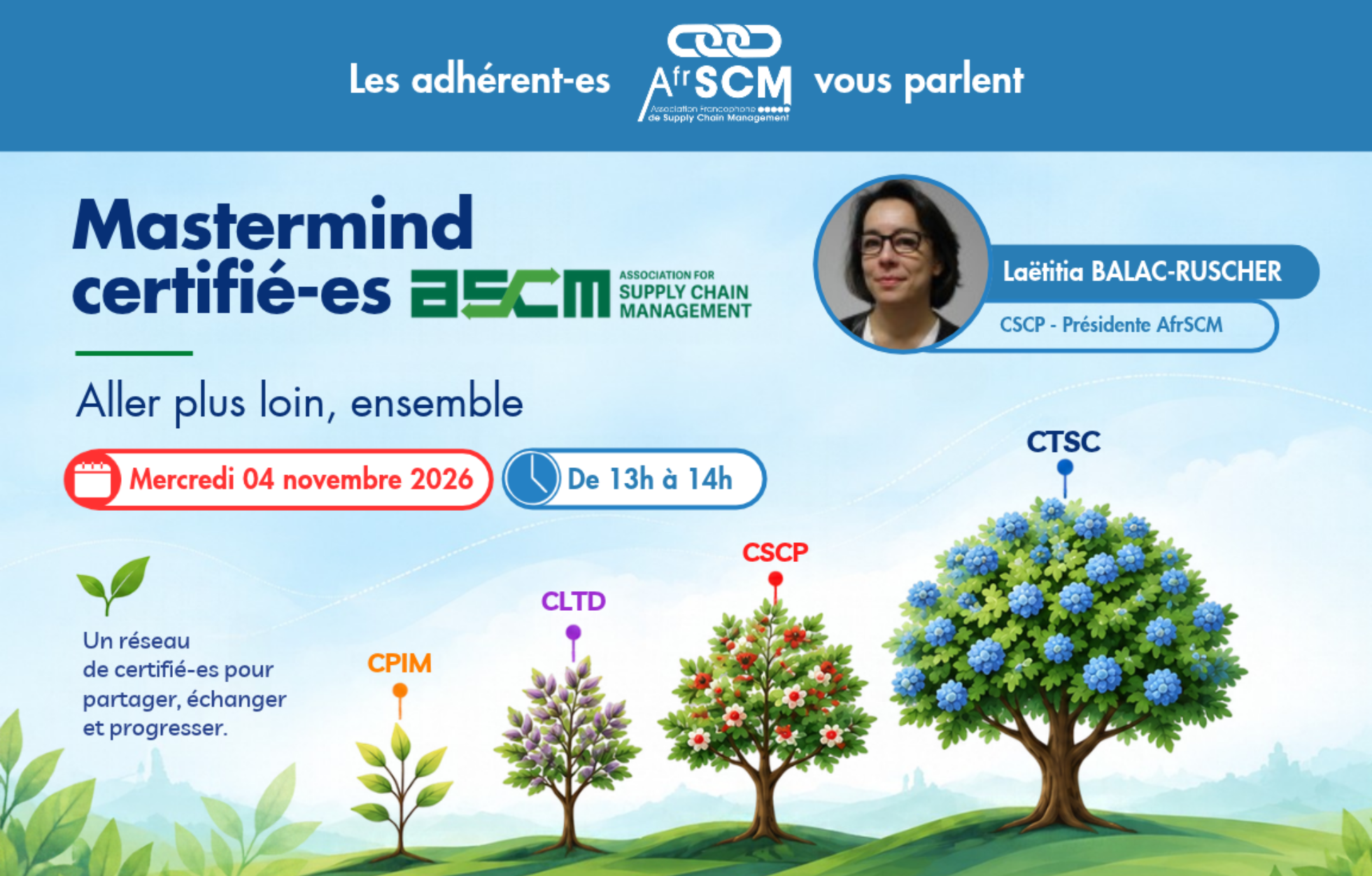 Mastermind-ASCM